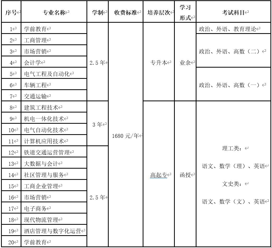 成招专业.png 成招专业.png